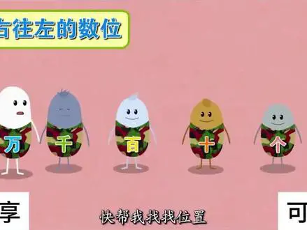 认识数位顺序