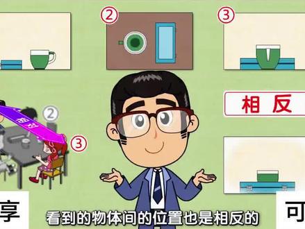 小学数学位置观察趣题