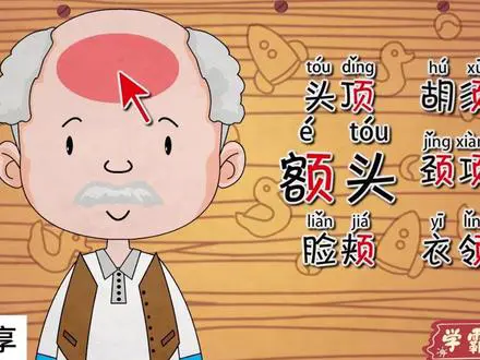 神奇的页字旁