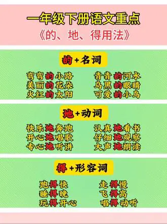 “的地得”用法口诀儿歌