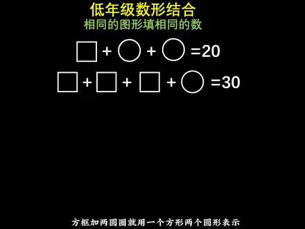 数形结合填数难题破解