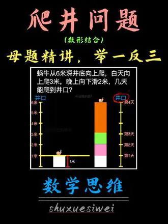 爬井问题巧解学数学