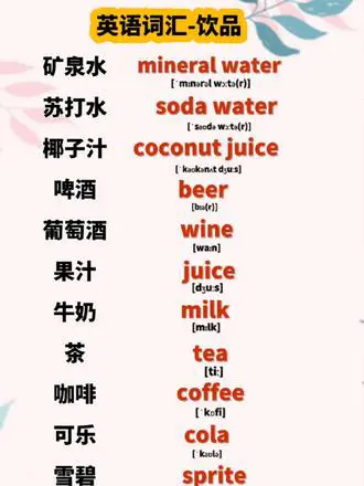 常见饮品英语单词