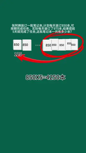 小学数学附加题巧解