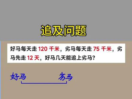 追及问题公式讲解