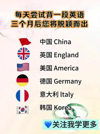 每日学英语国家名