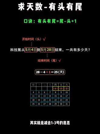 年月日有头有尾求天数